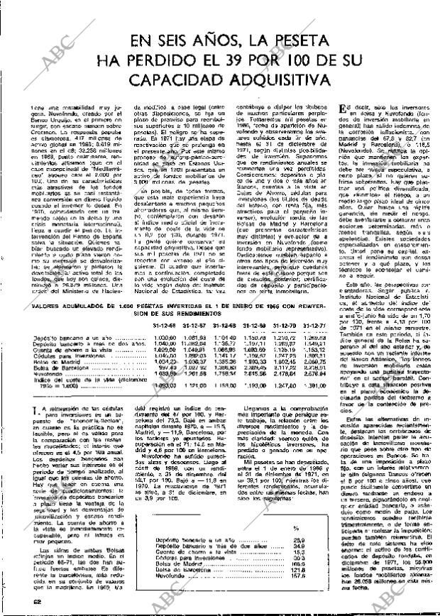 BLANCO Y NEGRO MADRID 14-10-1972 página 62