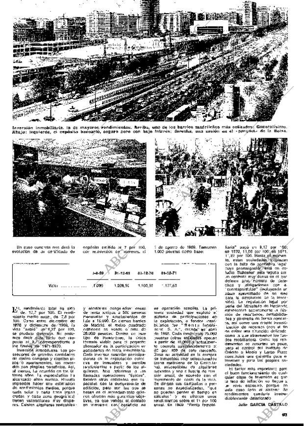 BLANCO Y NEGRO MADRID 14-10-1972 página 63