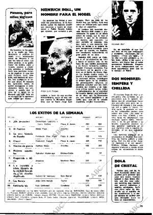 BLANCO Y NEGRO MADRID 14-10-1972 página 75