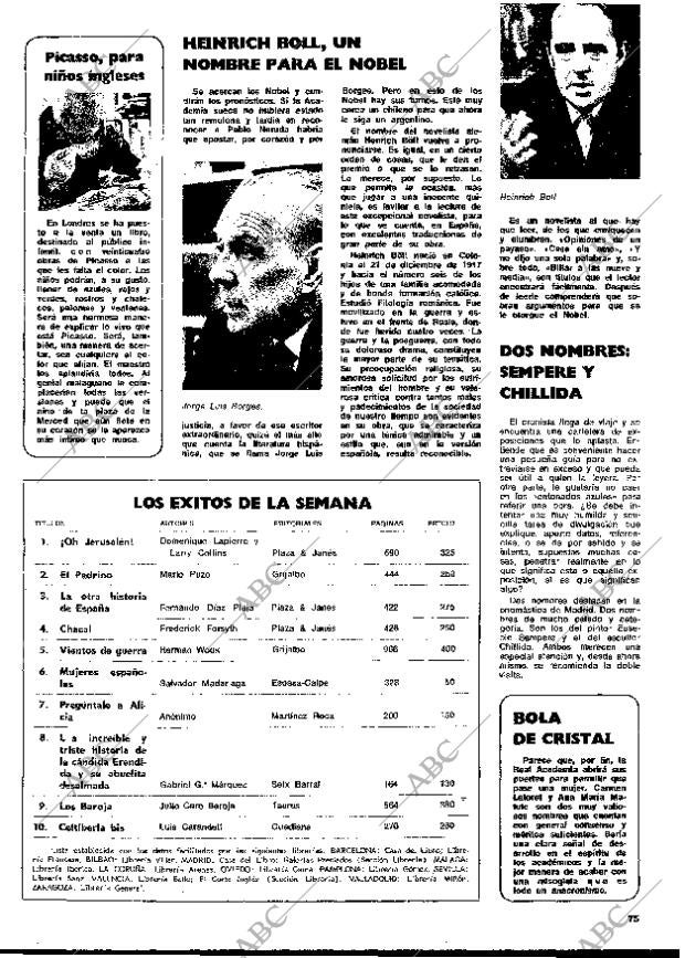 BLANCO Y NEGRO MADRID 14-10-1972 página 75