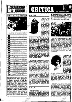 ABC MADRID 22-10-1972 página 119