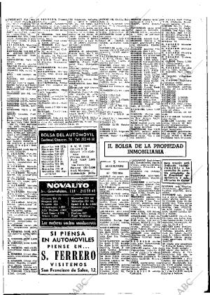 ABC MADRID 28-10-1972 página 106