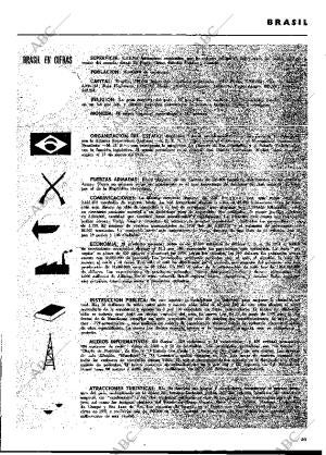 BLANCO Y NEGRO MADRID 28-10-1972 página 63