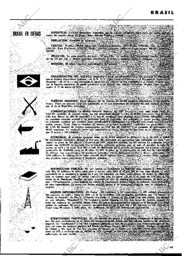 BLANCO Y NEGRO MADRID 28-10-1972 página 63