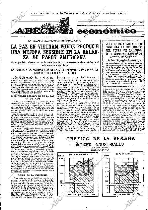 ABC MADRID 29-10-1972 página 59