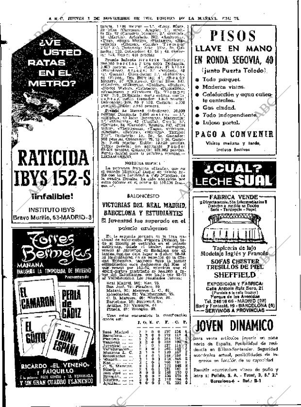ABC MADRID 02-11-1972 página 78