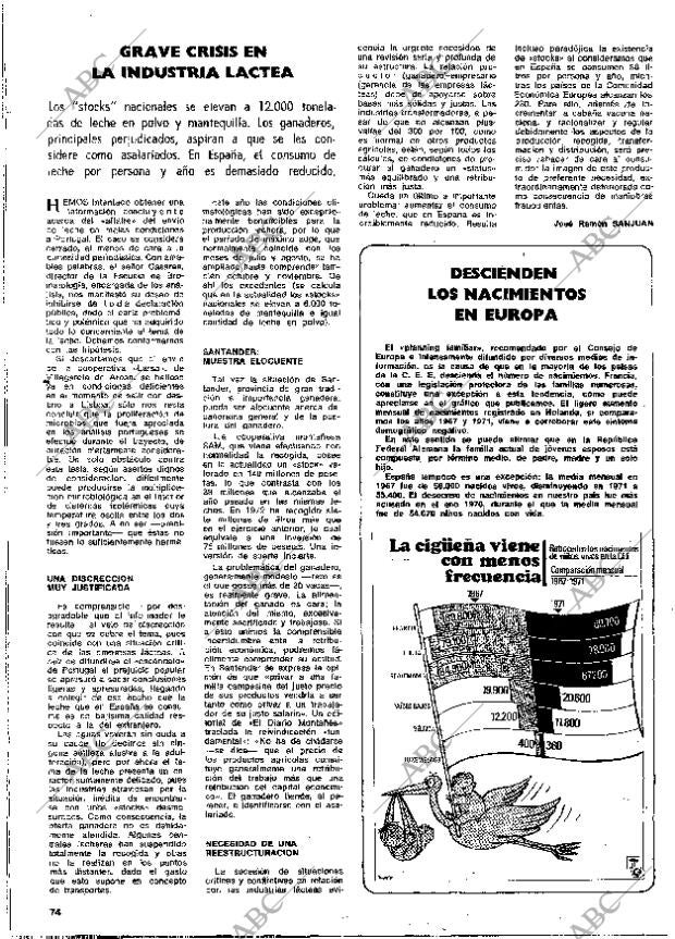 BLANCO Y NEGRO MADRID 11-11-1972 página 74