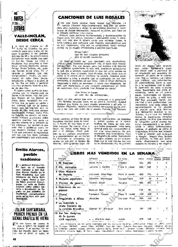 BLANCO Y NEGRO MADRID 11-11-1972 página 82