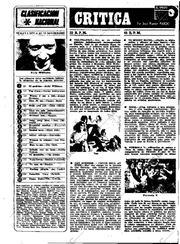 ABC MADRID 12-11-1972 página 123