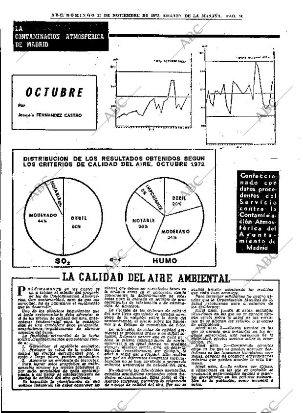ABC MADRID 12-11-1972 página 48