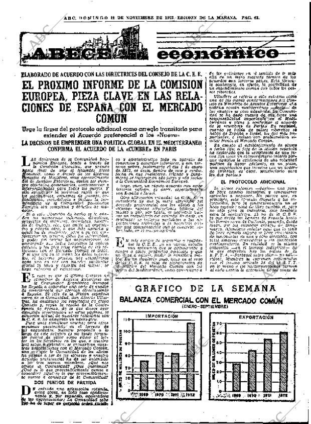 ABC MADRID 12-11-1972 página 61