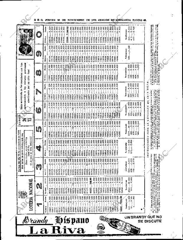 ABC SEVILLA 16-11-1972 página 67