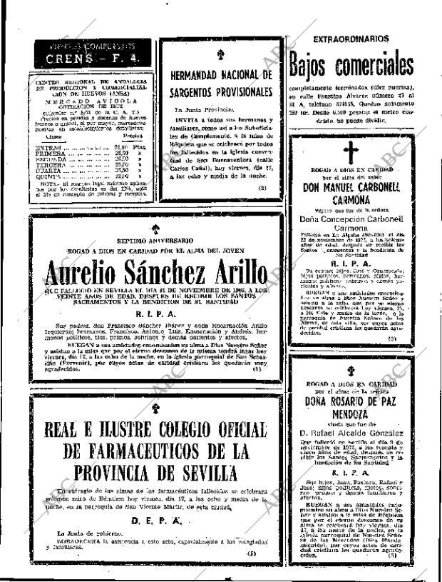 ABC SEVILLA 17-11-1972 página 77