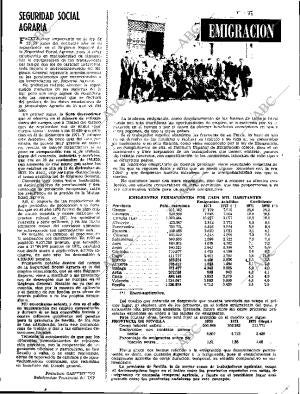 ABC SEVILLA 24-11-1972 página 13