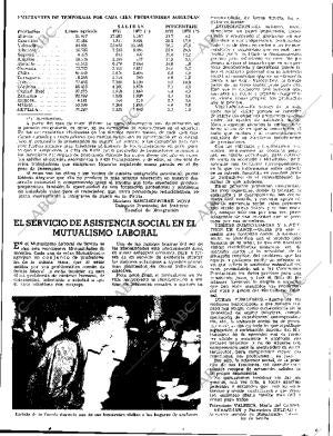 ABC SEVILLA 24-11-1972 página 15