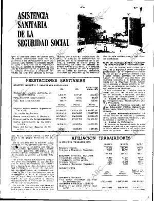 ABC SEVILLA 24-11-1972 página 21