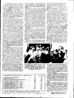 ABC SEVILLA 24-11-1972 página 7