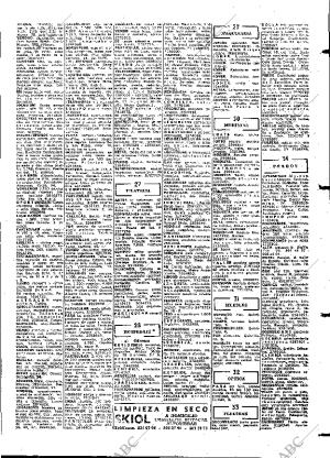 ABC MADRID 12-12-1972 página 117