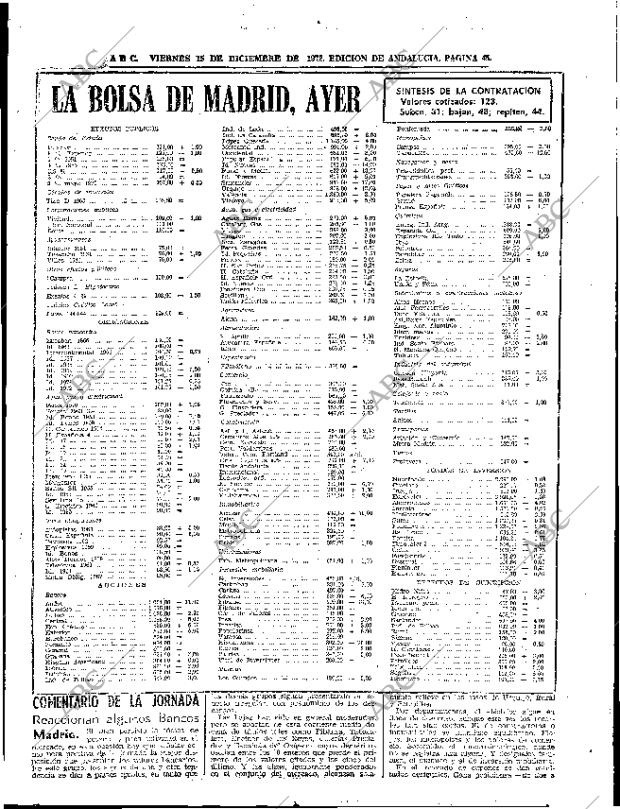 ABC SEVILLA 15-12-1972 página 45