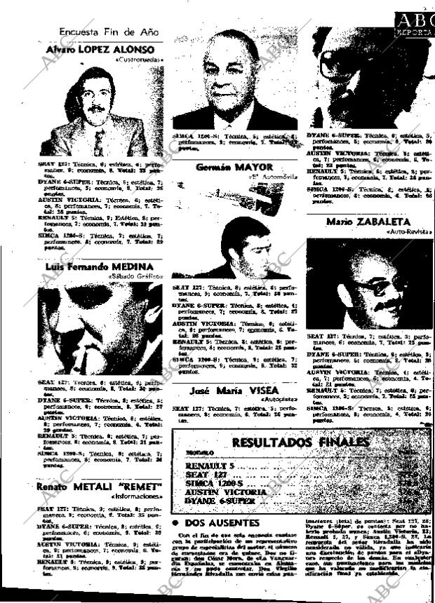 ABC MADRID 16-12-1972 página 129