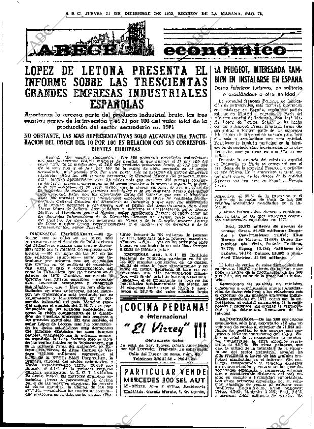ABC MADRID 21-12-1972 página 71