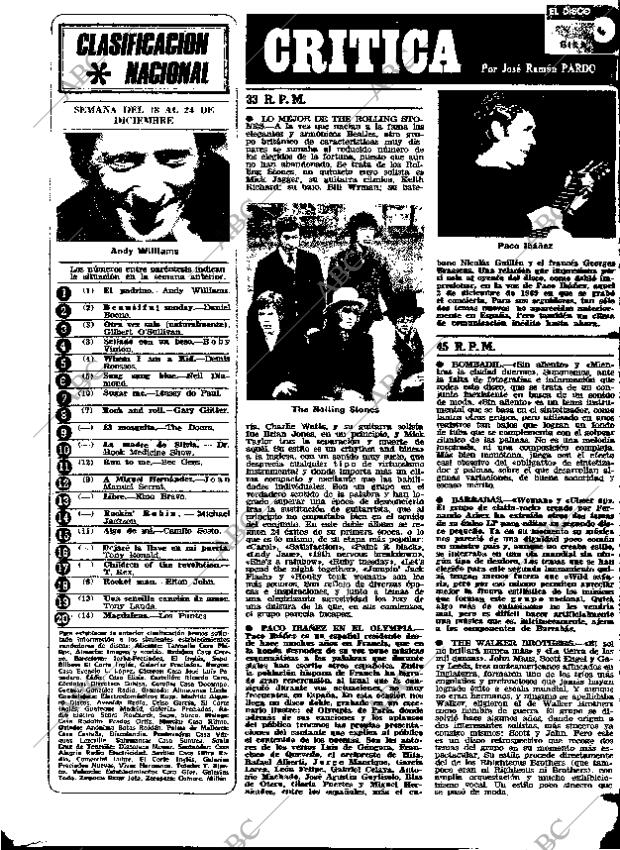 ABC MADRID 24-12-1972 página 107