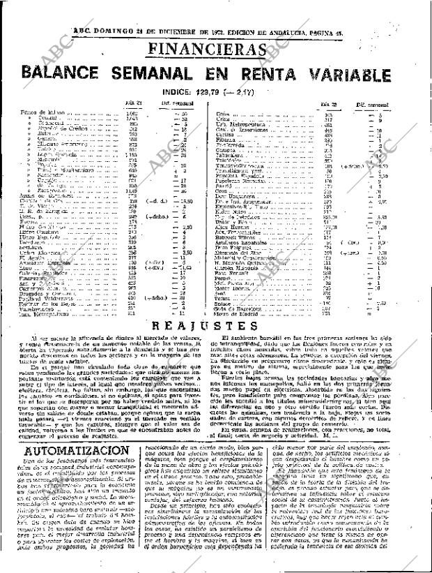 ABC SEVILLA 24-12-1972 página 45