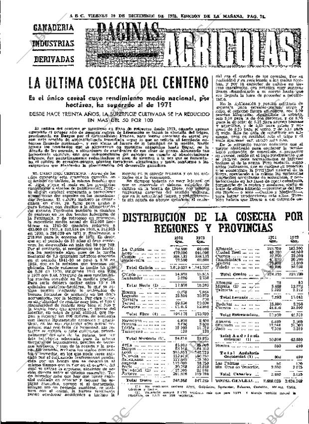 ABC MADRID 29-12-1972 página 71