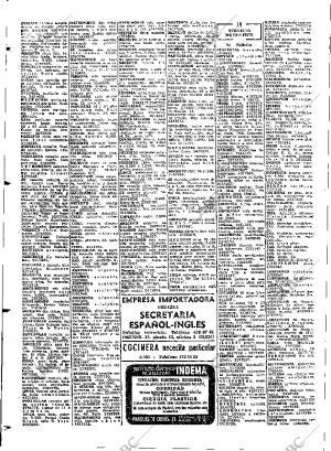 ABC MADRID 03-01-1973 página 106