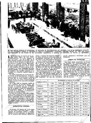 ABC MADRID 03-01-1973 página 123