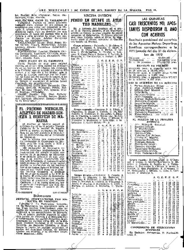 ABC MADRID 03-01-1973 página 81