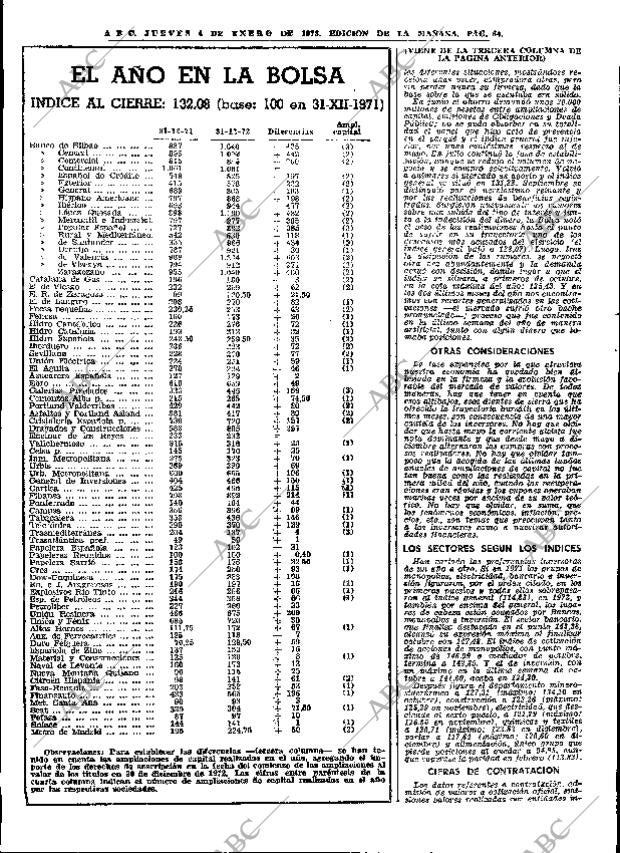 ABC MADRID 04-01-1973 página 64