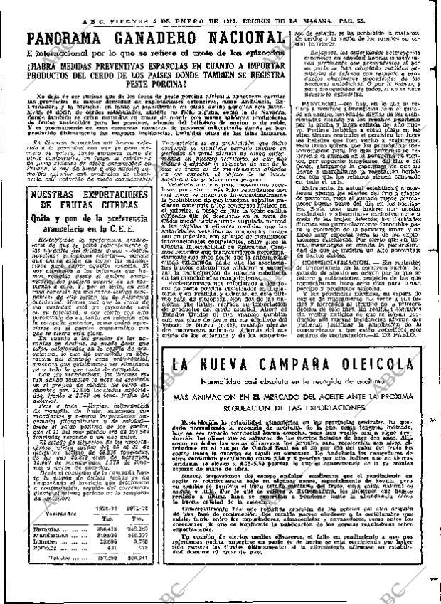 ABC MADRID 05-01-1973 página 55