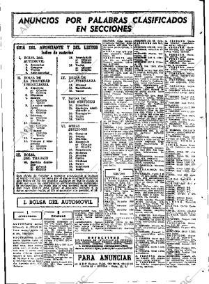 ABC MADRID 05-01-1973 página 77