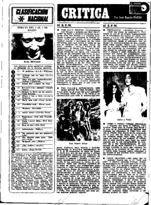 ABC MADRID 07-01-1973 página 101