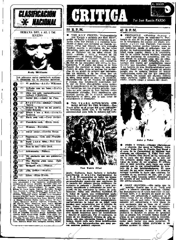 ABC MADRID 07-01-1973 página 101