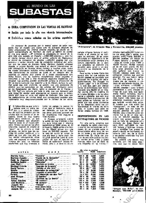 ABC MADRID 07-01-1973 página 158