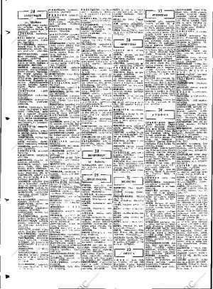 ABC MADRID 11-01-1973 página 92