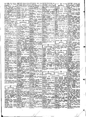 ABC MADRID 13-01-1973 página 97