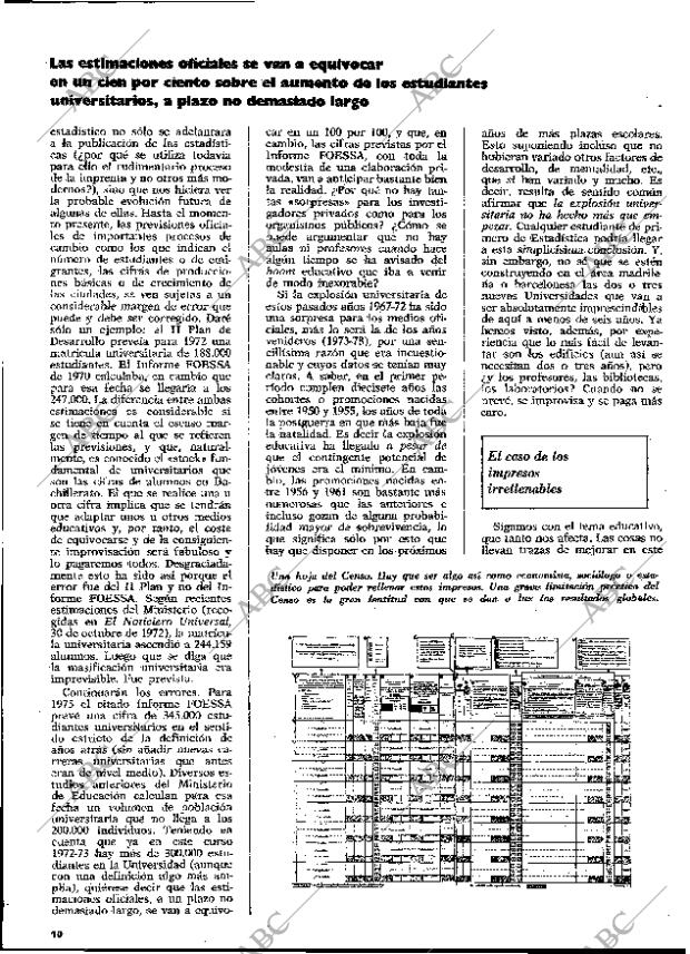 BLANCO Y NEGRO MADRID 13-01-1973 página 10