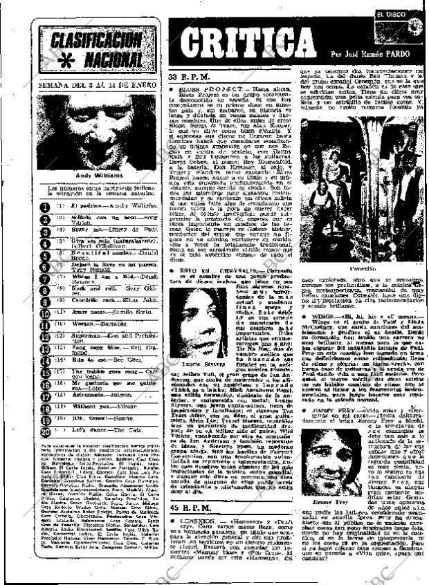 ABC MADRID 14-01-1973 página 119