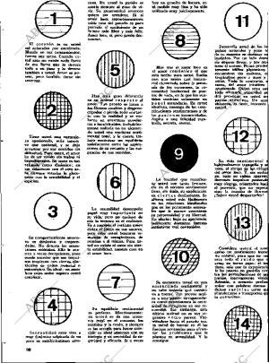 ABC MADRID 14-01-1973 página 162