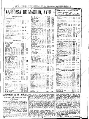 ABC SEVILLA 08-02-1973 página 29