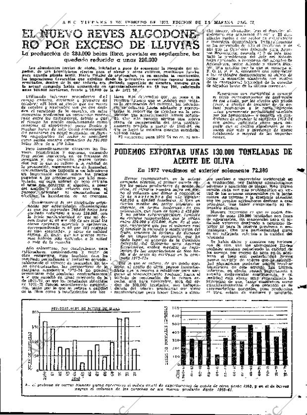 ABC MADRID 09-02-1973 página 73