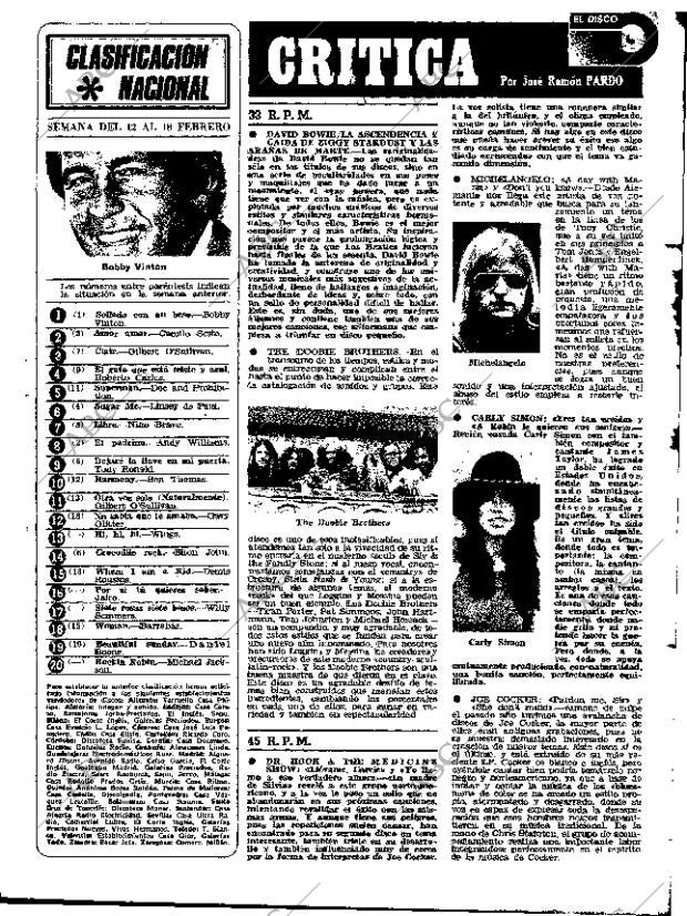 ABC MADRID 18-02-1973 página 123