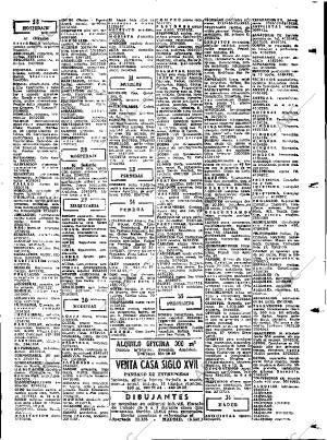 ABC MADRID 20-02-1973 página 109