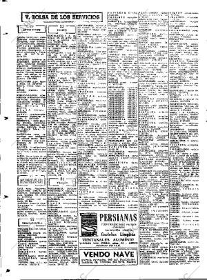 ABC MADRID 21-02-1973 página 106