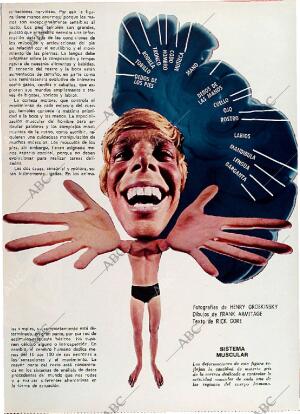 BLANCO Y NEGRO MADRID 24-02-1973 página 45