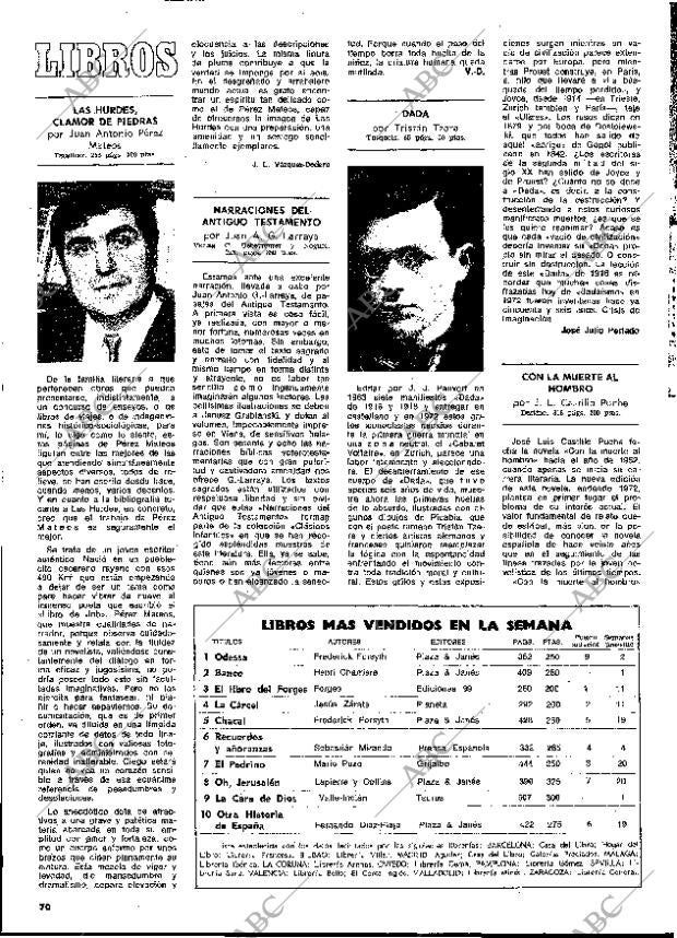 BLANCO Y NEGRO MADRID 24-02-1973 página 70
