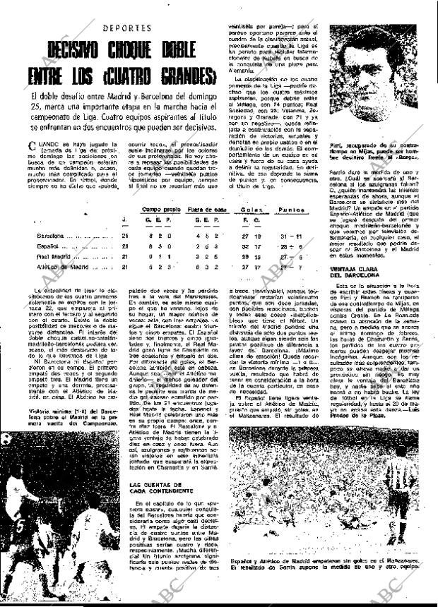 BLANCO Y NEGRO MADRID 24-02-1973 página 72